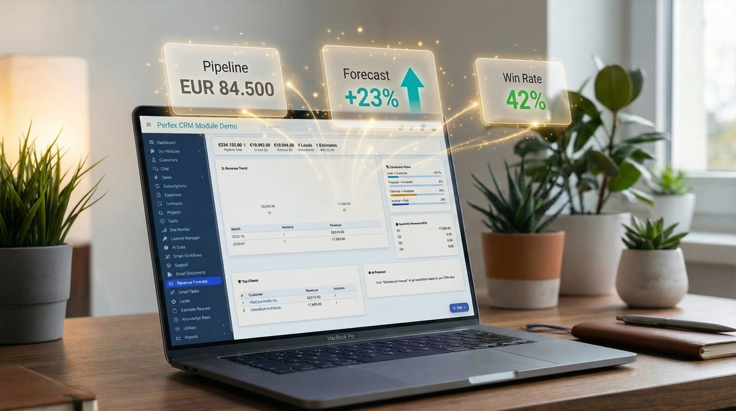 AI Suite — Revenue Forecast screenshot