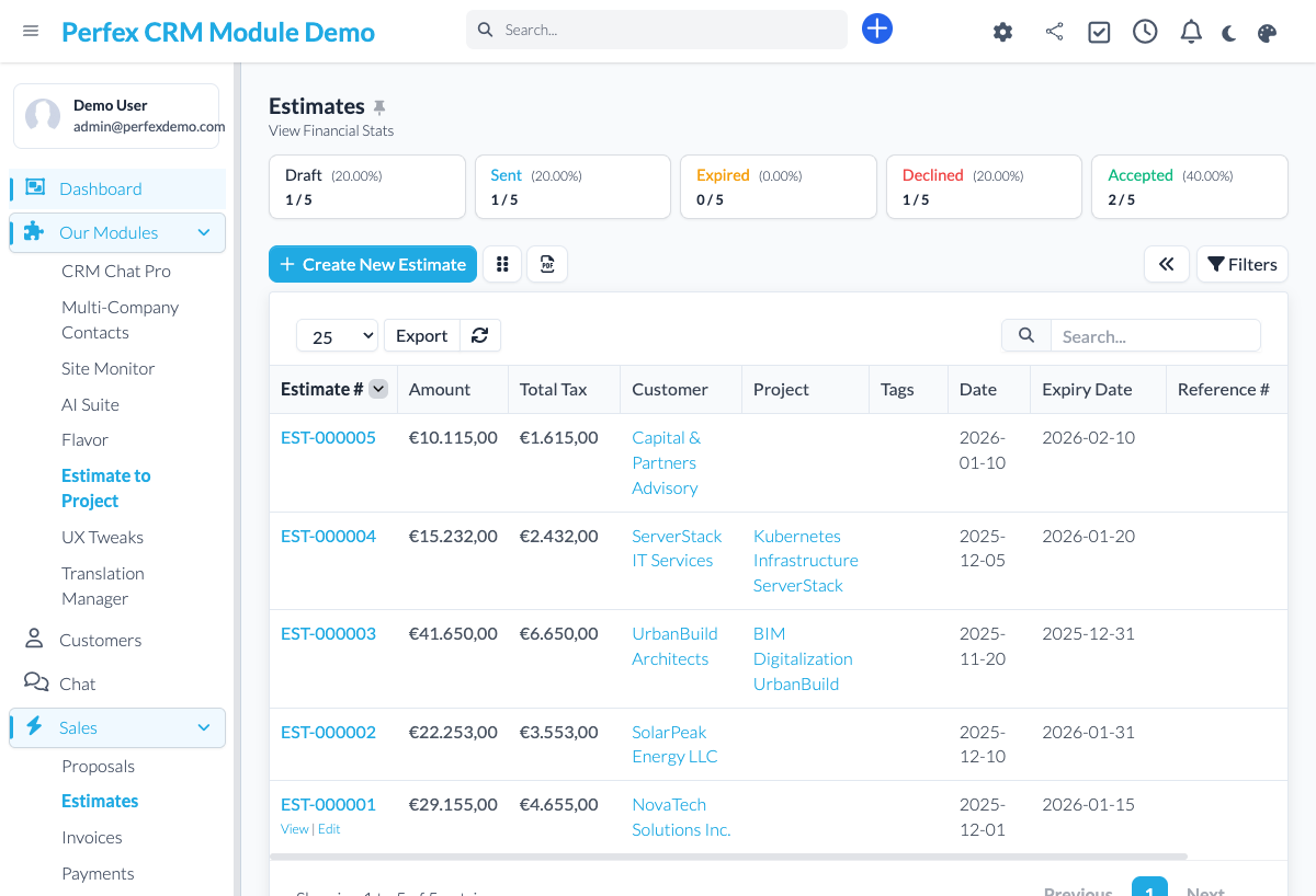 Create or Open an Estimate