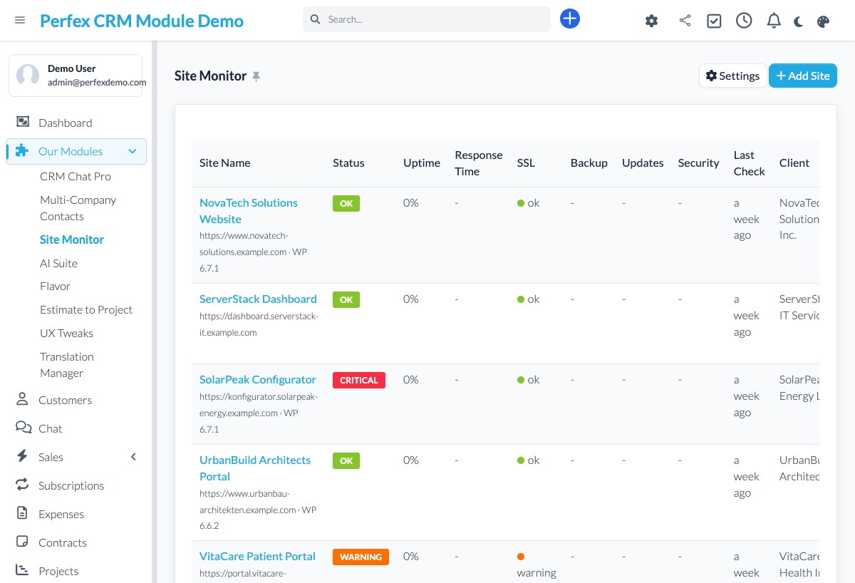 View Dashboard Widget